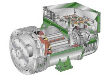 矿区发电机内部结构图 矿区发电机内部结构图